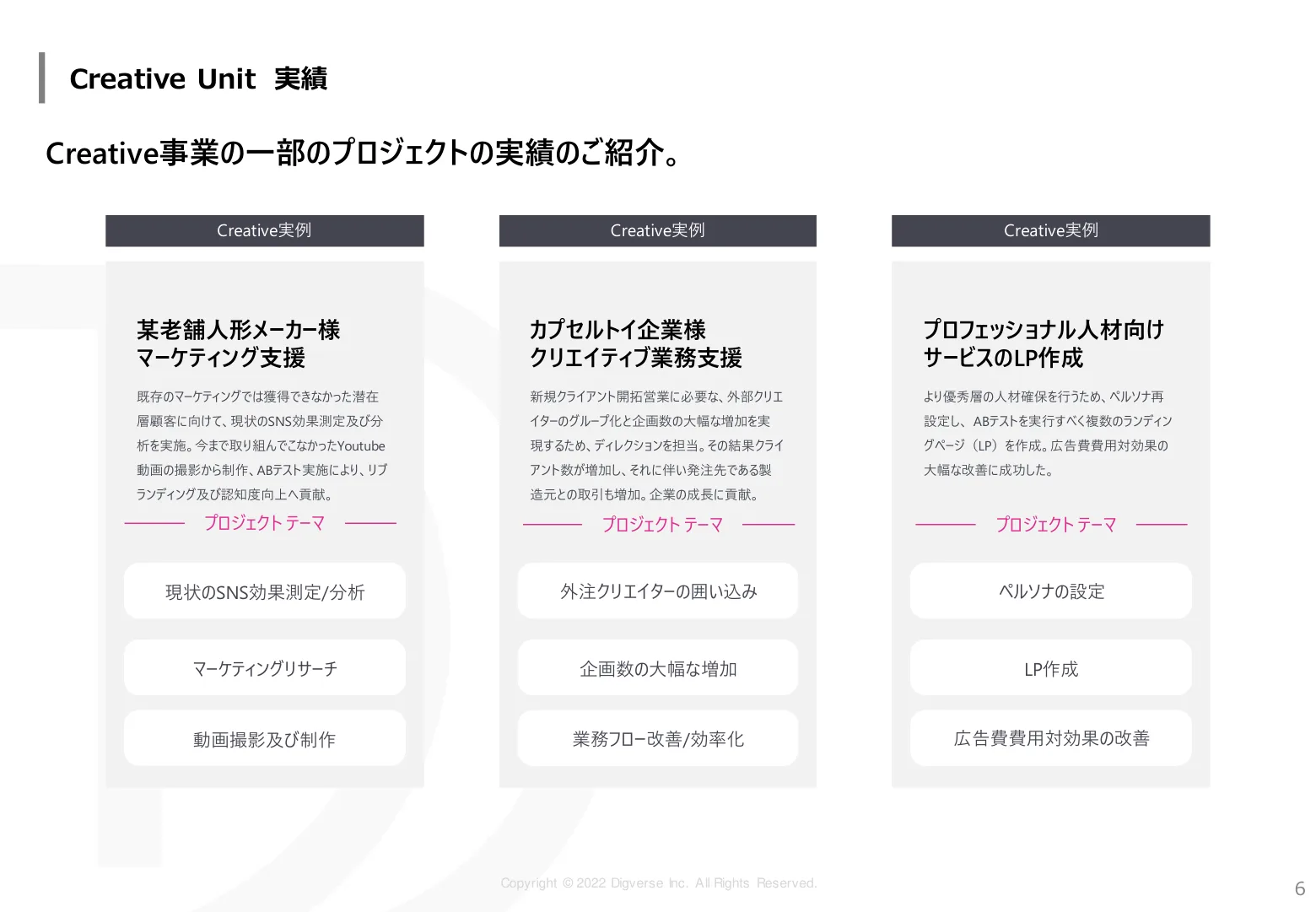 Creative 資料 7/12ページ